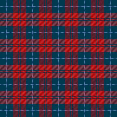Yılbaşı Tartan. Kalıp İskoç kafesi
