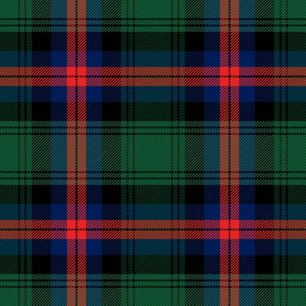 Tartan, Xadrez Padrão Background.folk Estilo Retro. Ilustração De Moda,  Vetor Wallpaper.christmas, Ano Novo Decor.traditional Vermelho, Preto,  Verde Escoltado Ornamento Royalty Free SVG, Cliparts, Vetores, e  Ilustrações Stock. Image 47842596