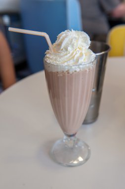 Çikolatalı muzlu süt