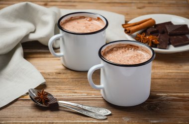 Baharat ile sıcak çikolata