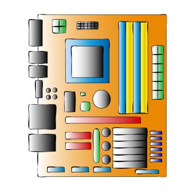 Bilgisayarınız için belgili tanımlık motherboard