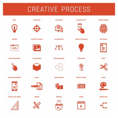 Evrensel web ve mobil Icon set.