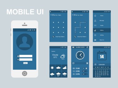 Mobil Uygulama arabirimi kavramı