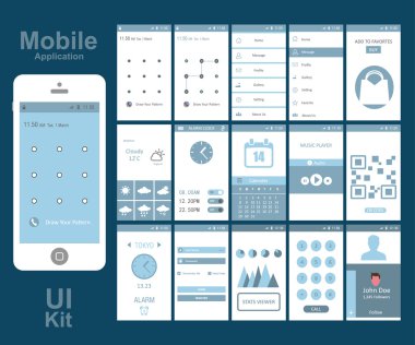 Mobil Uygulama arabirimi kavramı