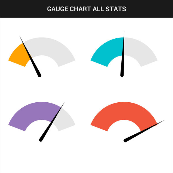 Dashboard Speedometer or gauge icons set