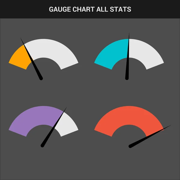 Conjunto de iconos de indicador o velocímetro del tablero de instrumentos — Vector de stock