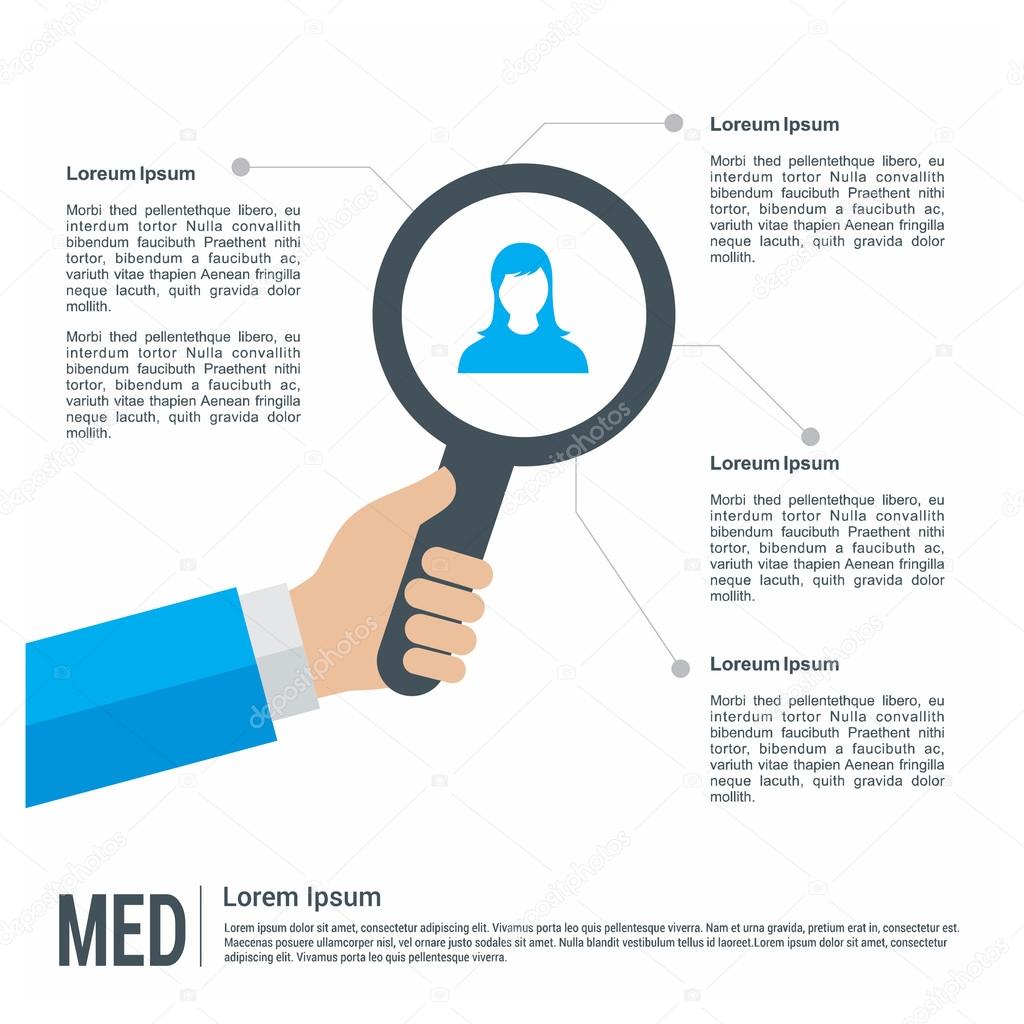 user model and magnifier glass