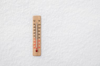 Beyaz santigrat ve kardaki fahrenheit termometresi. Çevre sıcaklığı eksi 28 derece.