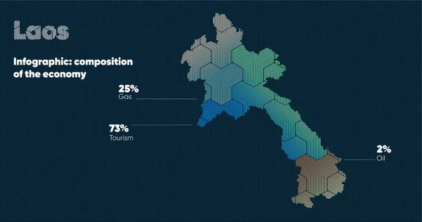 Karta Stylizovaným Orientálním Překrývajícím Vzorem Transformačním Efektem Orientální Zlatý Vzor — Stockový vektor