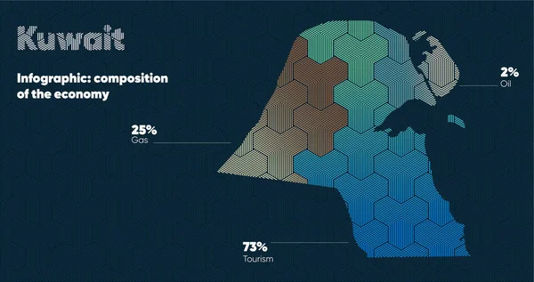 Kaart Met Een Gestileerde Oosterse Overlappende Patroon Een Transformatie Effect — Stockvector