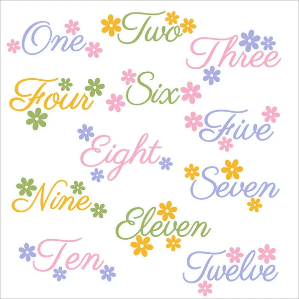 Yumuşak renklerde küçük çiçeklerle süslenmiş, 1 'den 12' ye kadar değişen bir pastel çiçek sayısı. Kilometre taşı kartları, çocuk odası dekorasyonu, bebek çıkartmaları, hatıra defteri ve eğitim malzemeleri için mükemmel..