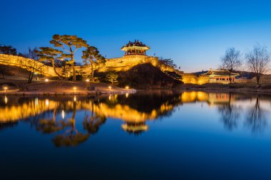 Kore, Hwaseong kale, Su Kore'de geleneksel mimarisi