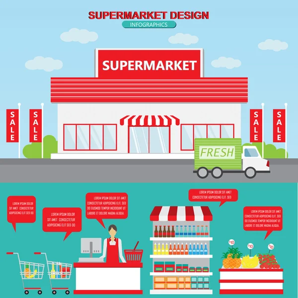 Conception de supermarché, il y a bâtiment, magasin, marchandises. vecteur — Image vectorielle