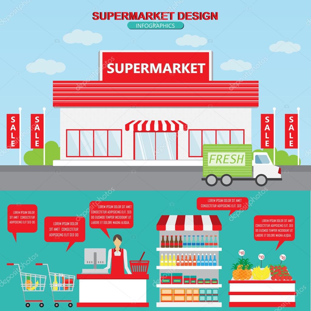 supermarket design, there are building, shop, goods. vector