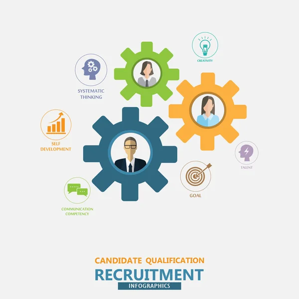 HR infographics, business concept for job recruitment — Stockový vektor