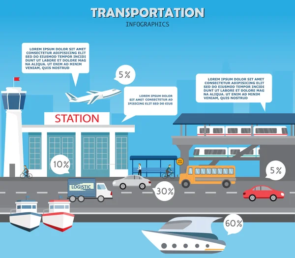 Transporte em grandes infográficos da cidade, texto pode ser adicionado — Vetor de Stock