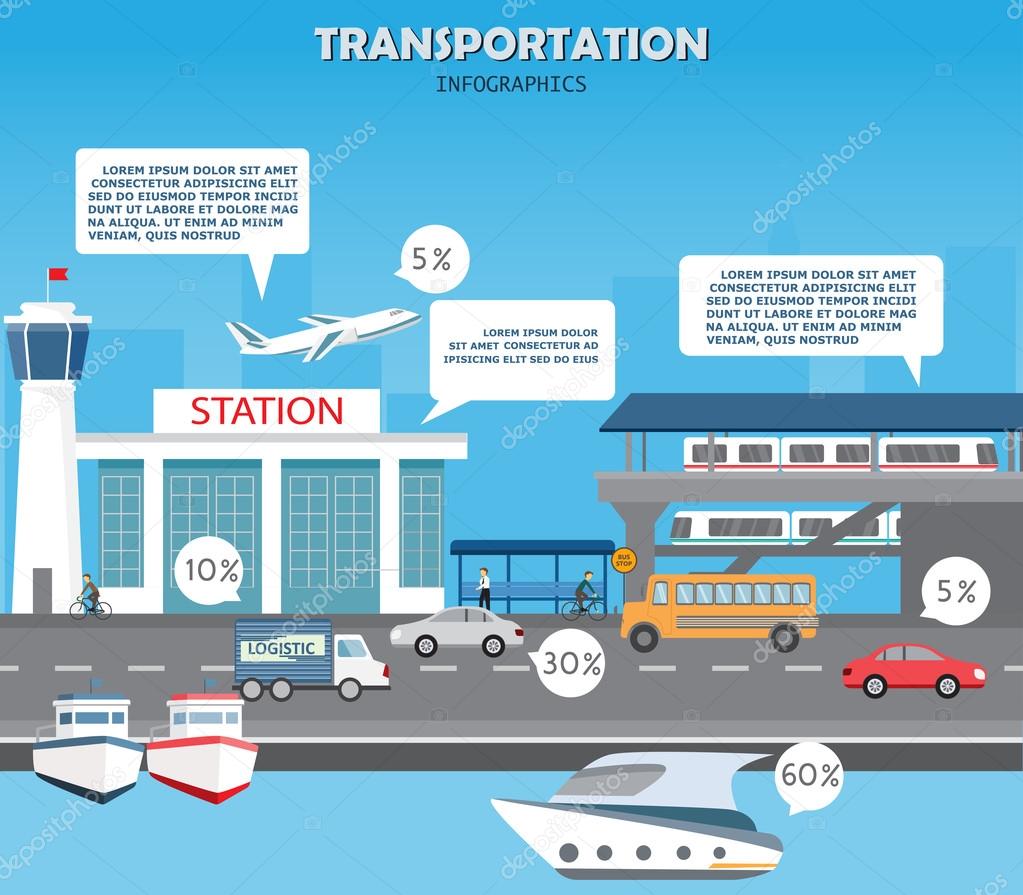 transportation in big city infographics, text can be added