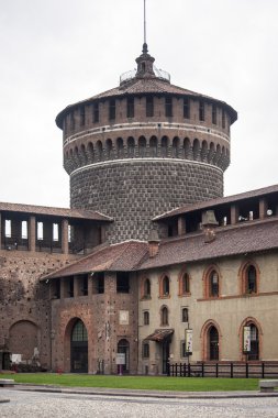 İtalya, Milano büyük kaleler