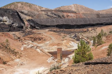 Rio Tinto araştırma Havzası ile ilgili bu madde içinde sayısı