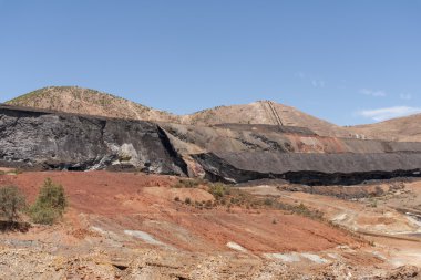 Rio Tinto araştırma Havzası ile ilgili bu madde içinde sayısı