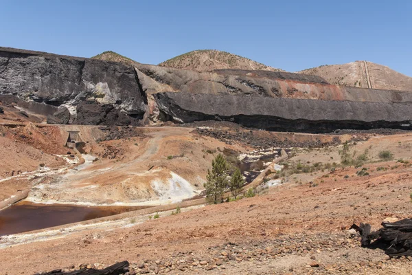 Rio Tinto araştırma Havzası ile ilgili bu madde içinde sayısı