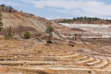 Rio Tinto araştırma Havzası ile ilgili bu madde içinde sayısı