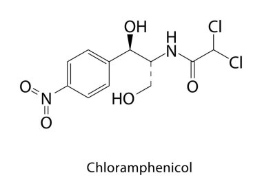 Kloramfenikol iskelet yapısı. Antibiyotik / Kloramfenikol bileşik şematik çizim. Basit diyagram, kimyasal formül..