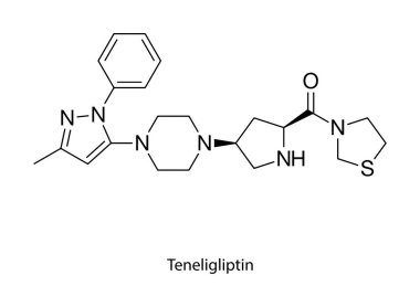Teneligliptin moleküler yapısı, tip 2 diyabet için oral DPP-4 inhibitör antidiyabetik ilaç, temiz bilimsel vektör diyagramı, beyaz arka planda izole edilmiş düz iskelet kimyasal formülü