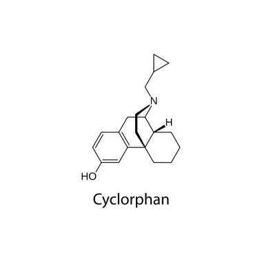 Siklon Kimyasal Yapı, Basit illüstrasyon.