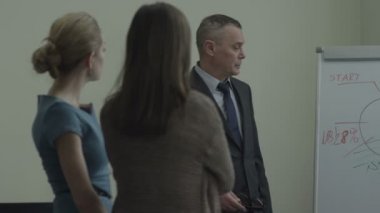 Bir iş karşılaşma içinde beyin fırtınası profesyonellerin farklı takım