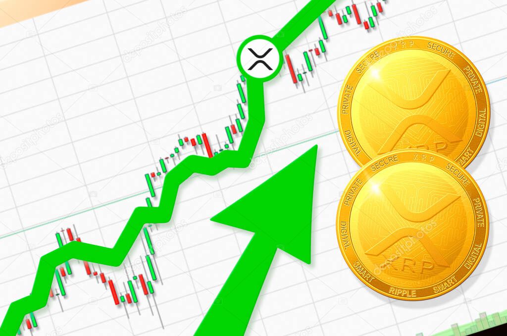 XRP cryptocurrency price up; XRP going up; flying up success growth price rate chart (place for text, price)
