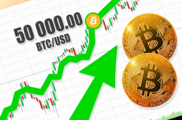 Bitcoin Ára Megy Fel 50000 Bitcoin Btc Ráta Akár 000 Jogdíjmentes Stock Képek