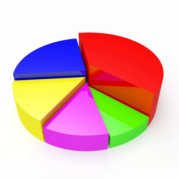 Gráfico de gráfico de pastel vacío para información o negocio — Foto de Stock