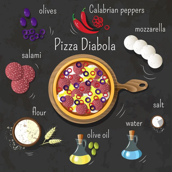 Pizza-Diabola auf dem Brett. Zutaten für Pizza. — Stockvektor