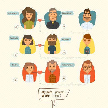 karikatür karakter kümesi