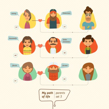 çizgi film karakterleri ile yolunu ayarlama