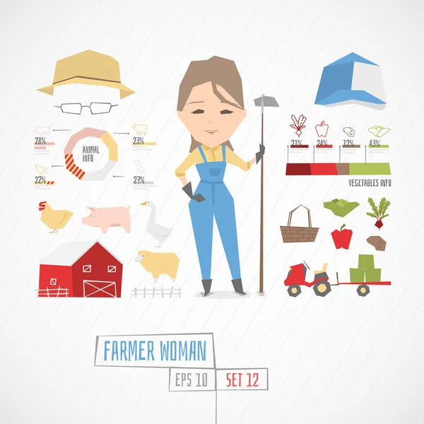 Funny Character Farmer woman — Stock Vector