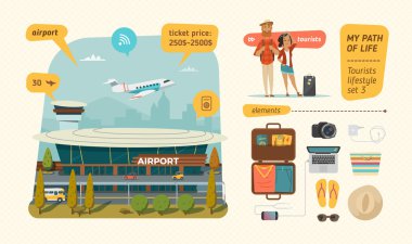 Havaalanı turistler hakkında bilgi