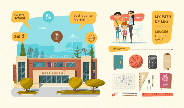 Okul öğelerle ayarla