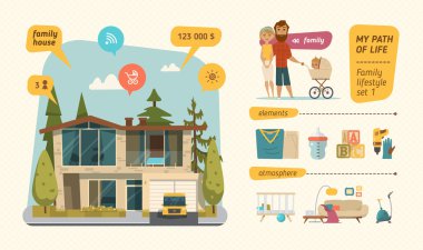 Müstakil ev Infographic