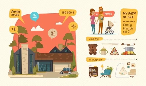 Rodinný dům infographic Vektorová Grafika