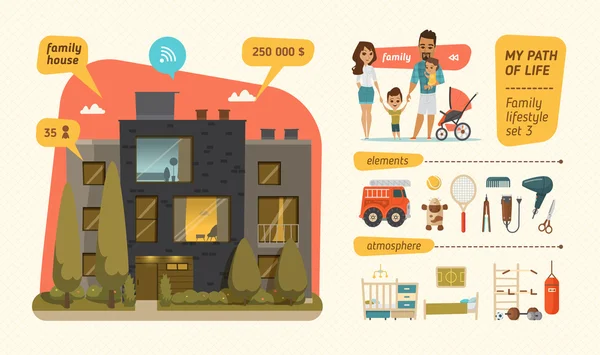 Rodinný dům infographic Vektorová Grafika