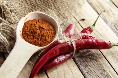 Baharatlı toz kırmızı biber biber