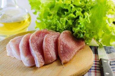 ham, kıyılmış fileto biftek Türkiye