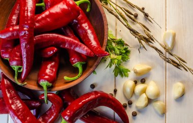 sıcak kırmızı biber