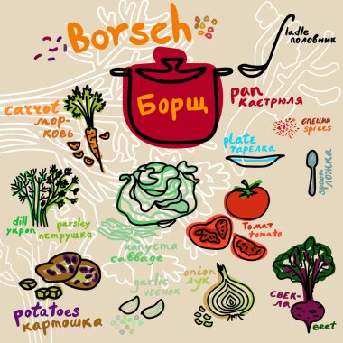 Borsch. Tarifi vejetaryen sebze çorbası illüstrasyon.