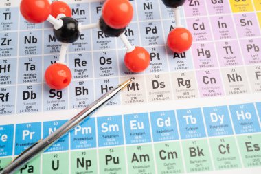 Periyodik tablo arka planında moleküller kimyasal.