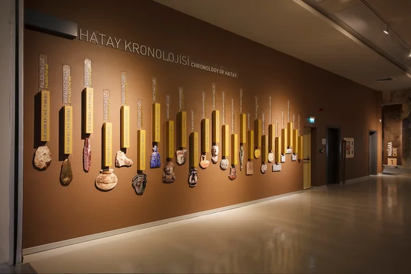 Novo Museu de Arqueologia Hatay — Fotografia de Stock