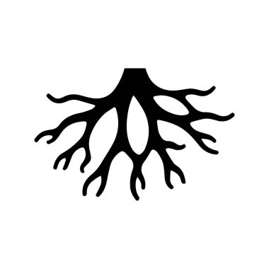 Güçlü dünya kimliği için üçgen biçiminde soyut asgari kök