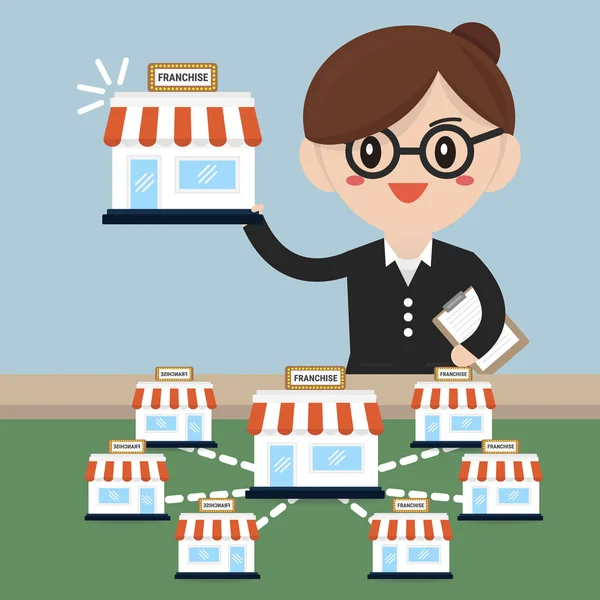 İş kadını istiyorum onun iş, franchise konsepti genişletmek. b